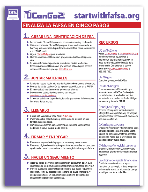 fafsa-in-five-steps-spanish